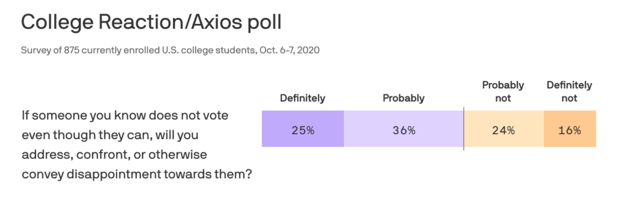 Screen Shot 2020-10-16 at 2.53.31 PM.png